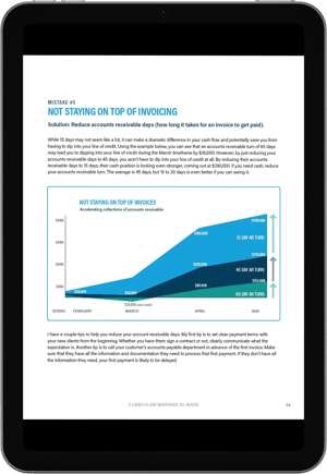 dynamic forecasting agencies ipad 1